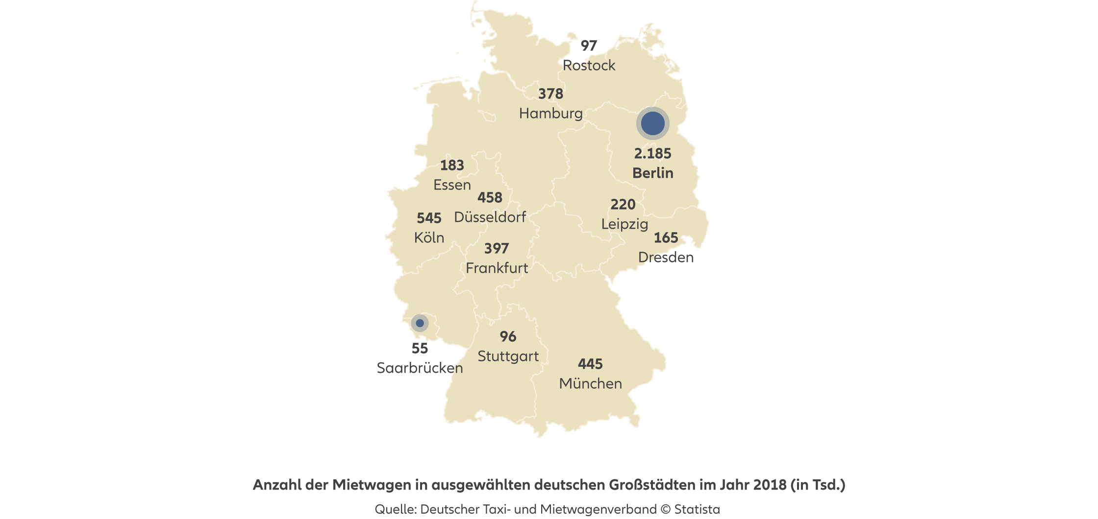 Agentursuche Privat-Haftpflichtversicherung Berlin - Anzahl der Mietwagen in ausgewählten deutschen Großstädten im Jahr 2018 (in Tsd.)