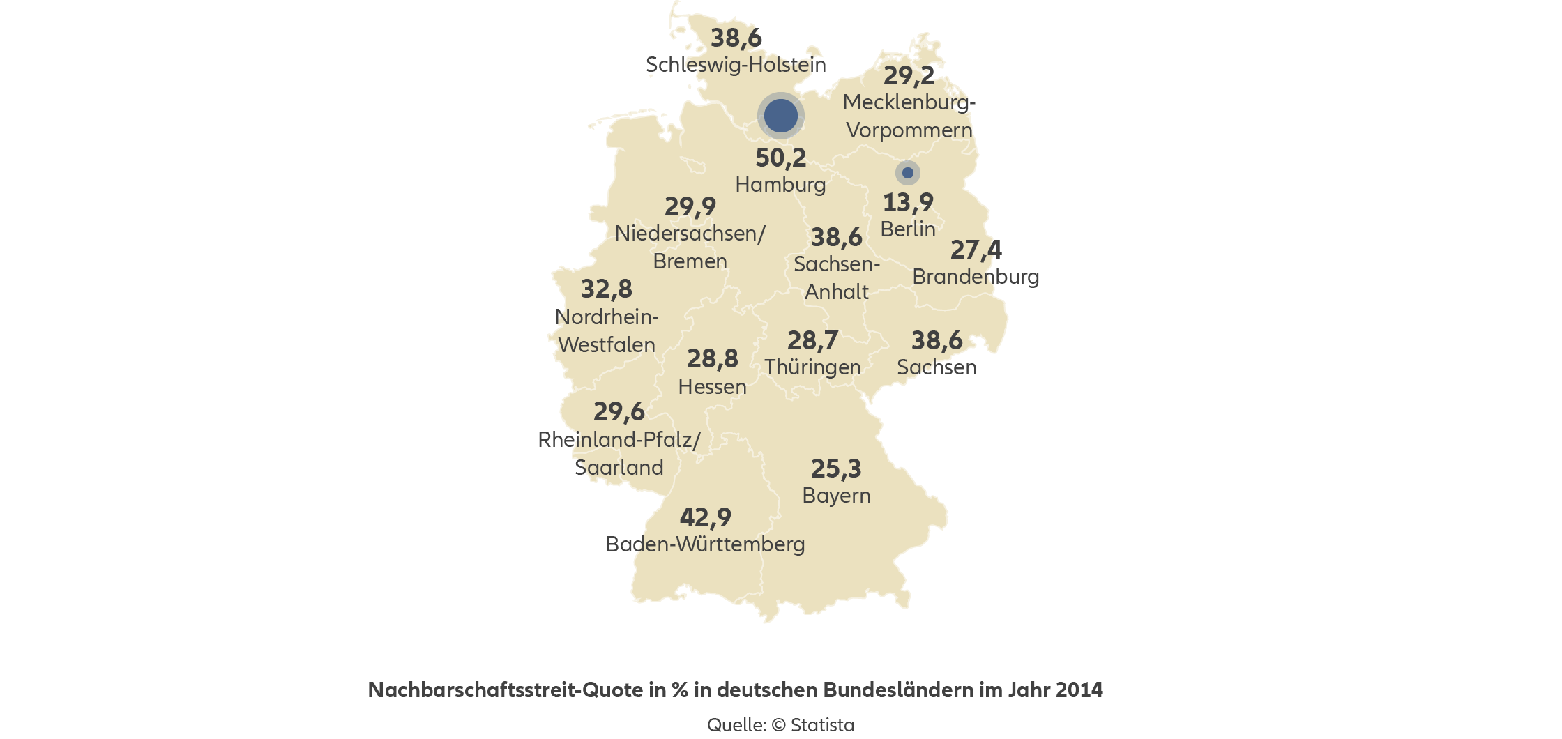 Allianz - Agentursuche Rechtsschutzversicherung Hamburg - Infografik: Nachbarschaftsstreitquote in Prozent in Deutschland