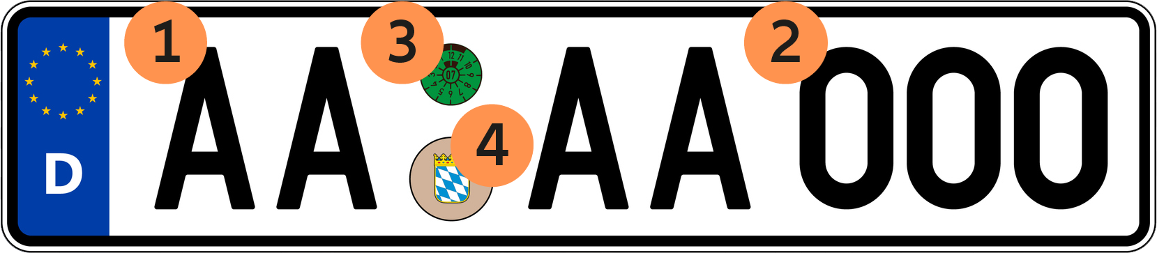 An einem Kfz-Kennzeichen sind die Bestandteile markiert. Die erste Markierung liegt auf dem Unterscheidungszeichen, die zweite auf der Erkennungsnummer. Markierung drei zeigt die grüne TÜV-Plakette und Markierung vier die Stempelplakette.