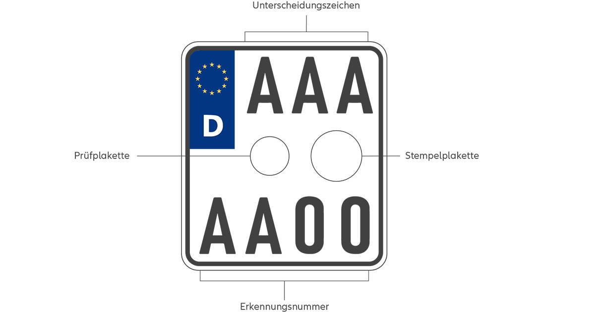 https://www.allianz.de/content/dam/onemarketing/azde/azd/bilder-und-infografiken/auto/motorradversicherung/motorrad-kennzeichen/og-motorradversicherung-motorrad-kennzeichen.jpg