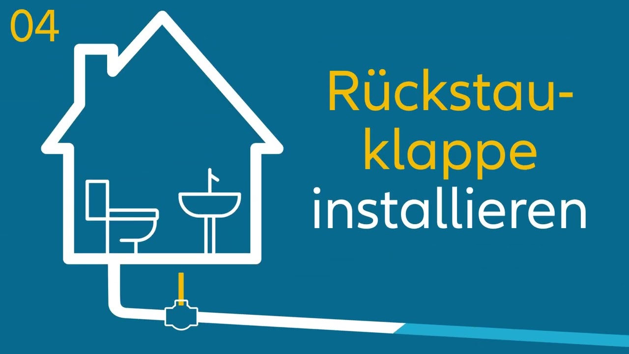 Video-Still mit der grafischen Darstellung eines Hauses mit dem Blick ins Bad und der Darstellung eines Abflussrohrs mit dem Text "Rückstauklappe installieren"